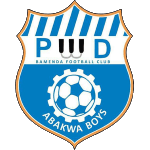 logo ПВД Баменда