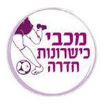 logo Маккаби Кишронот Хадера (Ж)
