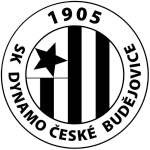 Динамо Ческе Будеевице логотип