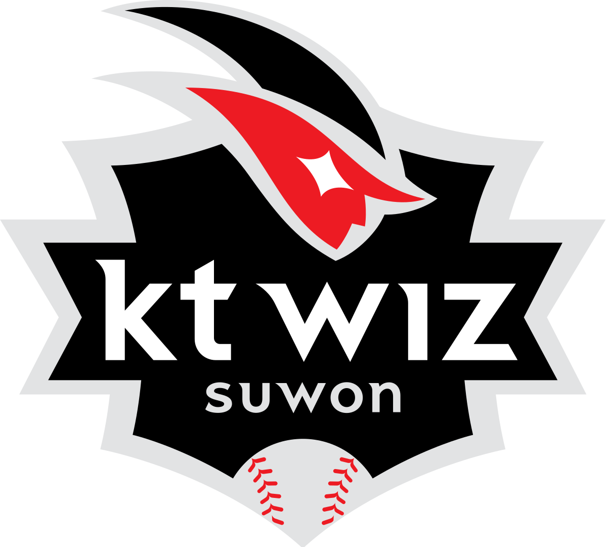 Kiwoom Heroes vs KT Wiz 1/09/2023 0930 Baseball Events and Result