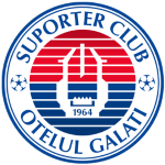 logo Оцелул Галати