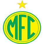 logo Мирассол