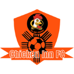 logo Чикен Инн