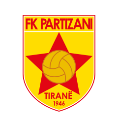 Egnatia - KF Partizani Tirana Head to Head Statistics Games