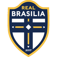 Реал Бразилиа (Ж)
