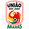 Uniao Sao Joao U23