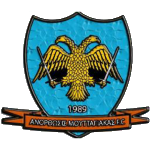 Anorthosis Mouttagiakas