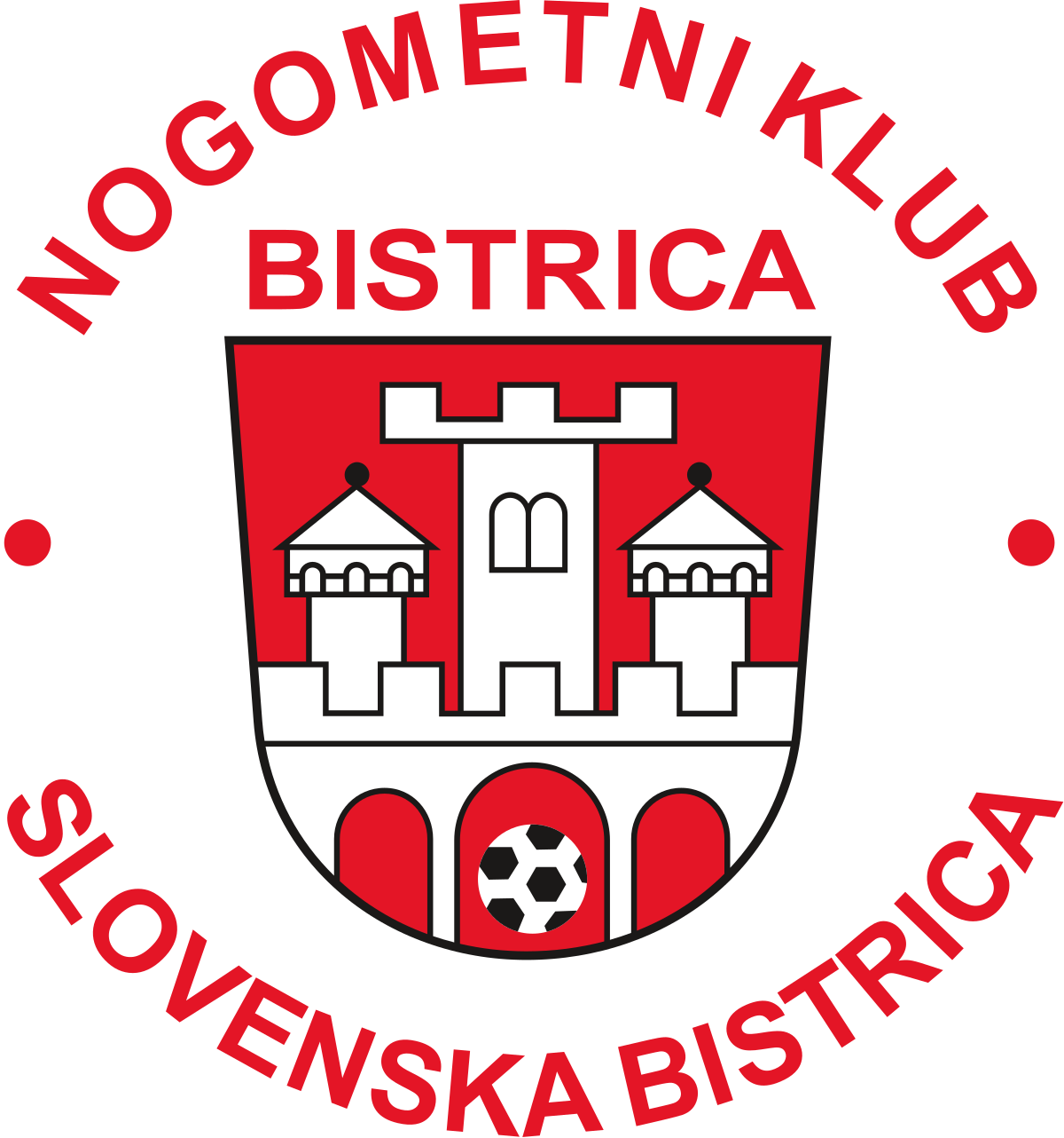 NK Bistrica