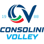 Консолини (Ж)