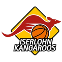 Кангурус Изерлон