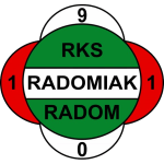 Радомяк Радом логотип