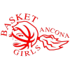 Баскет Герлз Анкона (Ж)