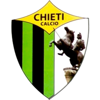 logo Чиети