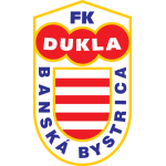 logo Дукла