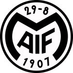 logo Мотала АИФ
