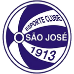 Сан-Хосе U20