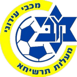 logo Ахва Кфар Манда