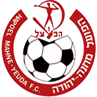logo Хапоэль Махане Иегуда