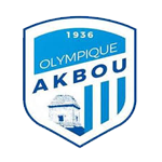 logo Олимпик Акбу