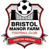 Бристоль Манор Фарм