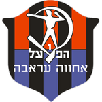 Beitar Haifa Ya'akov