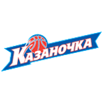 Казаночка Казань (Ж)