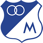 Мильонариос логотип