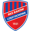 Rakow II Czestochowa