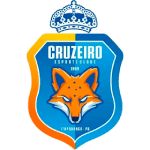 Cruzeiro de Itaporanga U20