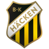 BK Hacken Academy