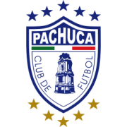 Пачука до 19