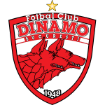 logo Динамо Бухарест