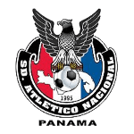 Атлетико Насьональ