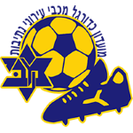 logo Моадон Зейрей Рахат