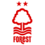 Ноттингем Форест СРЛ