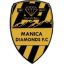 logo Маника Даймондс