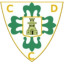 logo Кастуэра