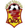 West Virginia United