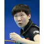 Manju Wang